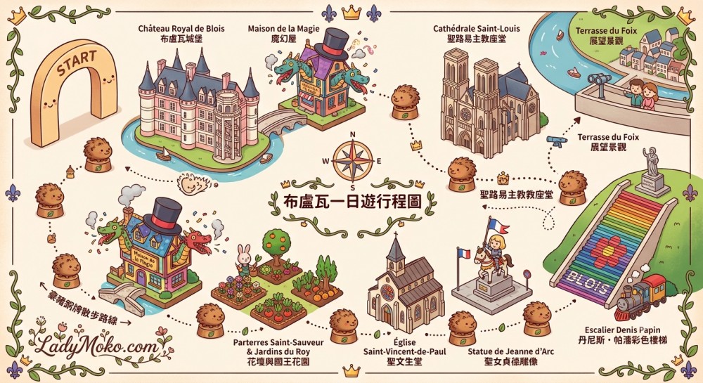 法國羅亞爾河城堡景點 布盧瓦城堡（Château de Blois）一日遊行程安排推薦